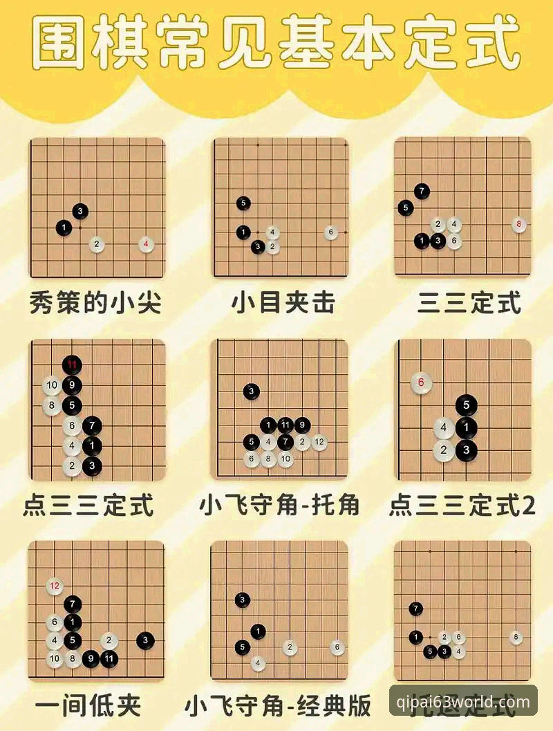 棋牌手机棋牌 63棋牌娱乐深度解析:移动端棋牌体验的创新突破与实战价值